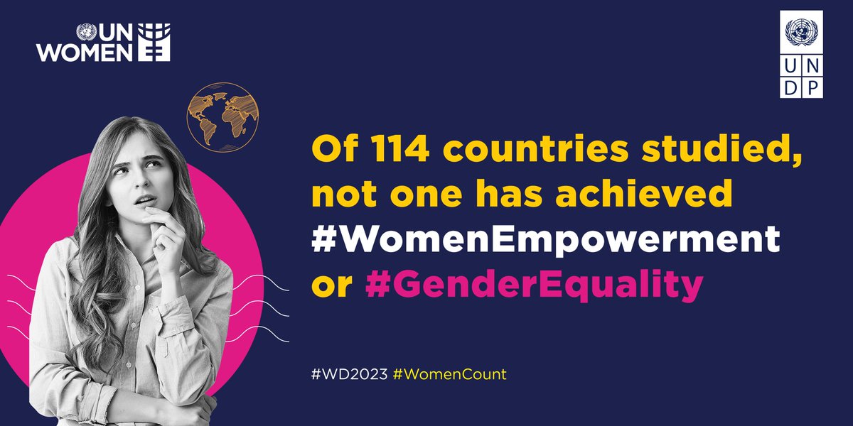 Just published: <a href="/UN_Women/">UN Women</a> and <a href="/UNDP/">UN Development</a> gender indices.
Out of the 114 countries studied, not one has achieved gender equality.😲
Get the full picture:   bit.ly/TwinGenderIndi…
#WD2023 #WomenCount
