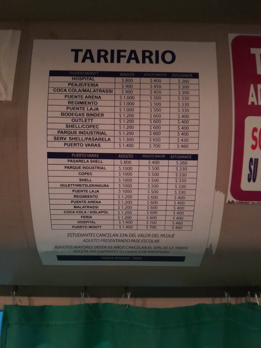 HadadeBosque's tweet photo. @MTTLosLagos @PabloJoost ayer pague $1.200 hoy suben a $ 1.400 el pasaje... quien controla esto? El deficiente transporte entre #PuertMontt/#PuertoVaras  @hector_ulloaa #SantiagoNoEsChile señores! https://t.co/yFtEo8lYiq