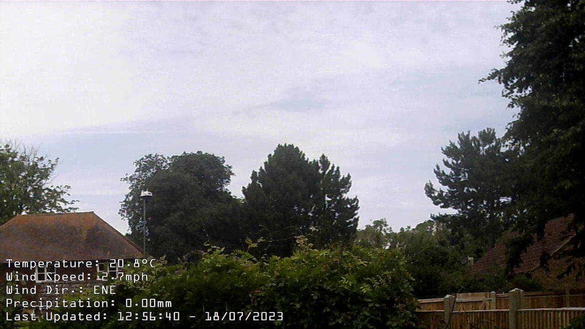 Report at 13:00 Wind:E at av. 4mph, max gust today 10.4mph at 12:58Temp:20.6CMax today:21.2C at 10:21 Min today: 11.2C at 05:16 Baro:1018.2mb FallingRain Today:  0.0mm Fcst: increasing clouds and warmer, precipitation possible within 12 to 24 hrs, windy.