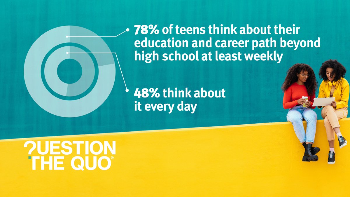 ECMC Group tweet media