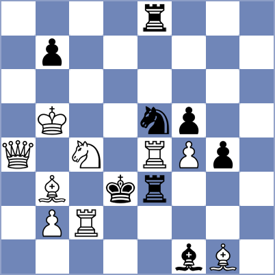 chessbites's tweet photo. Checkmate in 2: https://t.co/l91n4knvGM - White to play. #chess https://t.co/p47H32Qmee