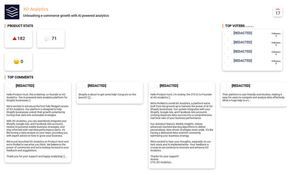 Upvote Bell tweet media