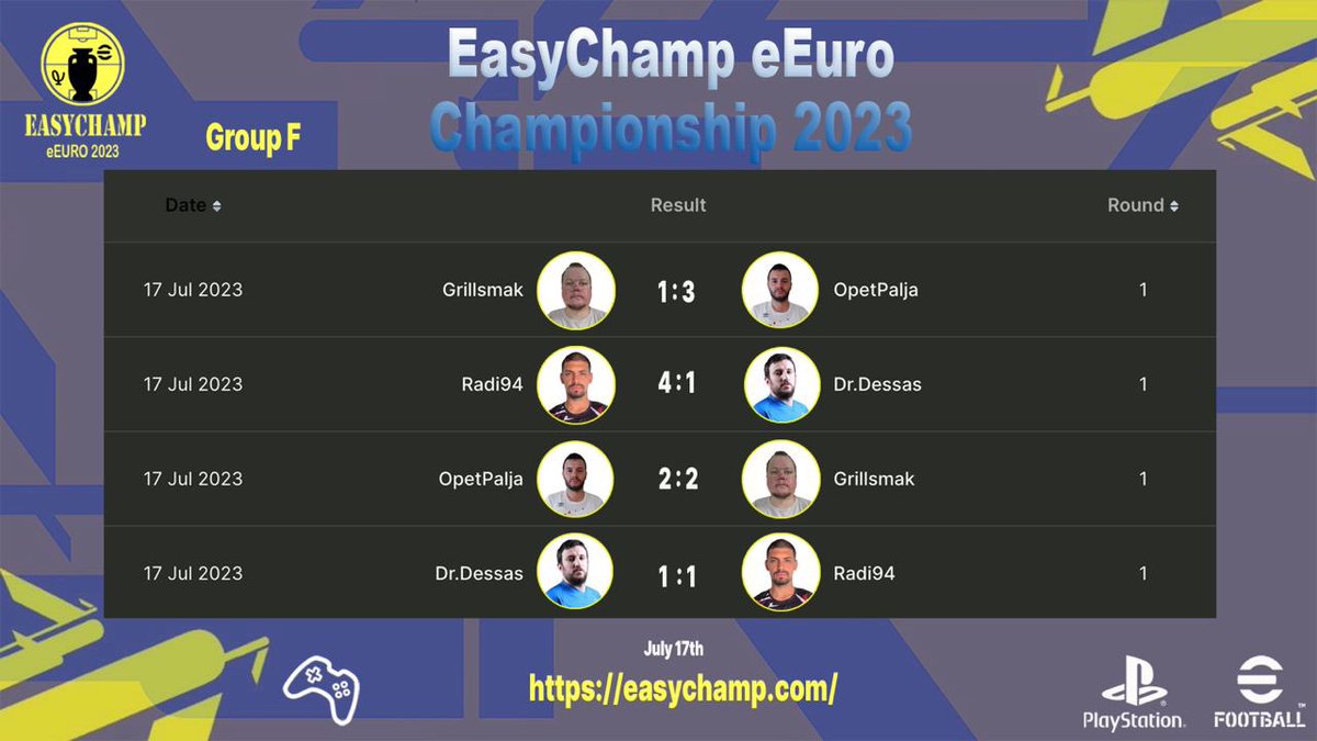 🎮 EasyChamp eEuro Championship 2023! #results ⚽️ #ROUND1 🗓 

The best result of the game day! 🎯 
<a href="/BendeJuice7/">BendeJuice</a> 🇭🇺 

<a href="/shaybuzi8/">shay buznah</a> 🇮🇱 
<a href="/goma_marc/">marquinyos</a> 🇪🇸
<a href="/EasyChampInc/">EasyChamp</a> 

📲 Follow the results of tournaments on our website: easychamp.com

#eFootball2023 #eEuroChampionship