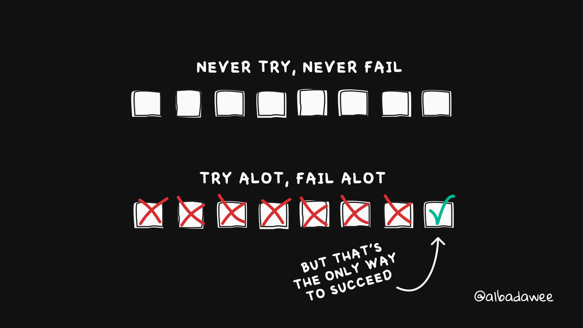 Growth Tribe 🗿 tweet media