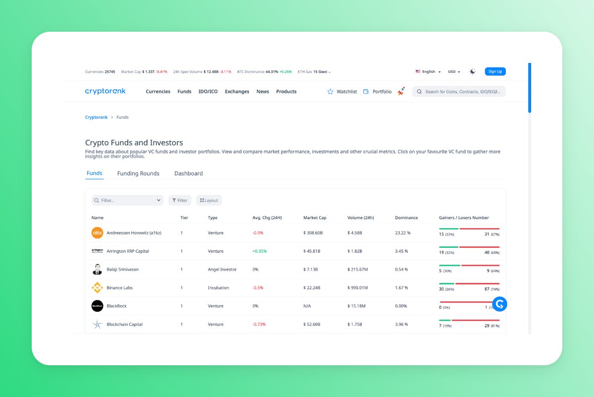 Yield Explorer Thread by stacy_muur: 50 Web3 research tools, all compiled in one ...