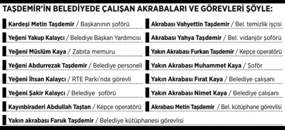 Basın Ve Kamuoyuna 
<a href="/ismettas04/">İsmet Taşdemir</a>
 <a href="/solcugazete/">Solcu Gazete</a>