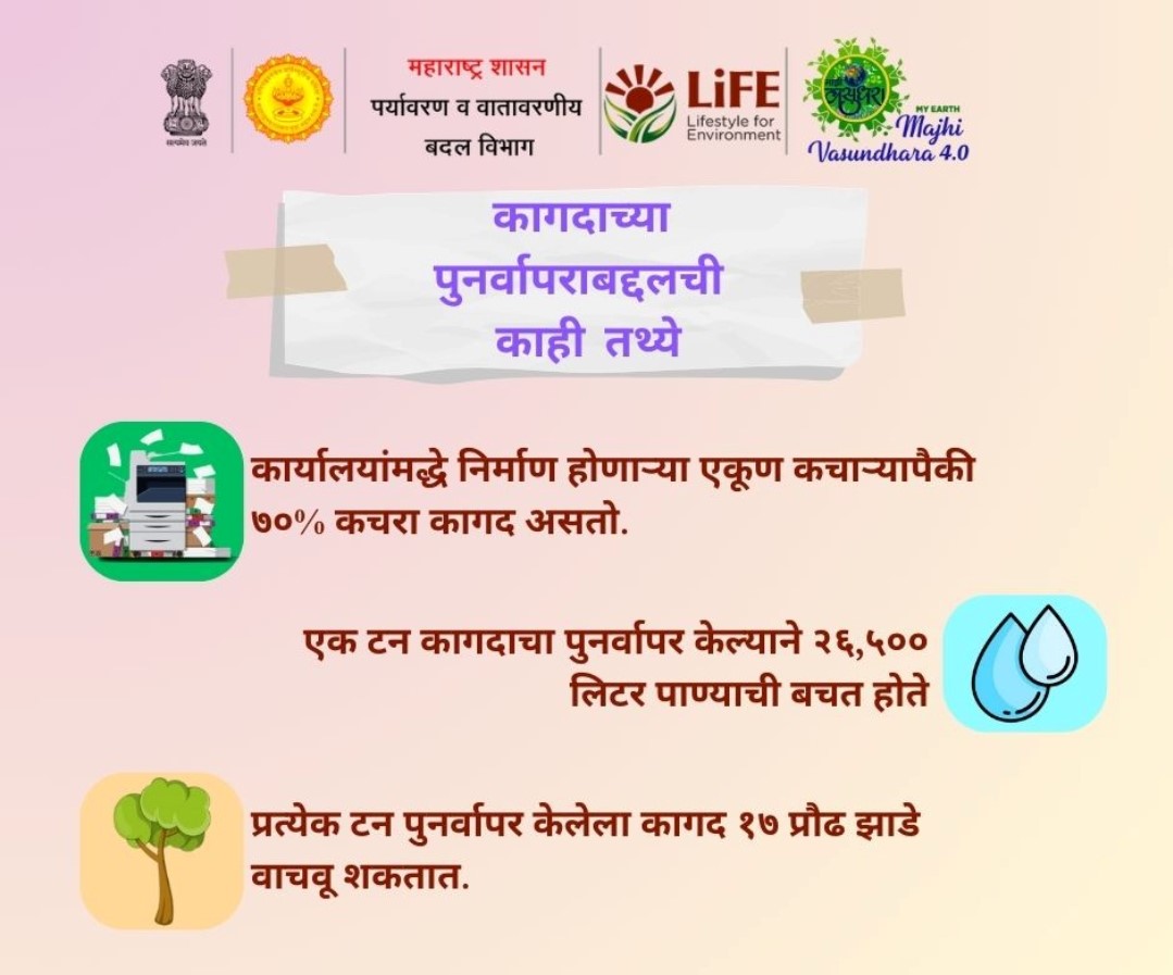 स्वच्छ धारणी हरित धारणी
#स्वच्छसर्वेक्षण२०२३
#SafaimitraSurakshaChallenge
#WorldEnvironmentDay2023
#EarthDay2023
#majhivasundhara4
#gogreen
#plasticfree
#thereisnoplanetb
#एकचलक्ष्यशहरे_स्वच्छ
#SwachhSurvekshan2023
#BiodegradableWasteMangement
#AzadiKaAmritMahotsav 
#RRR4LiFE