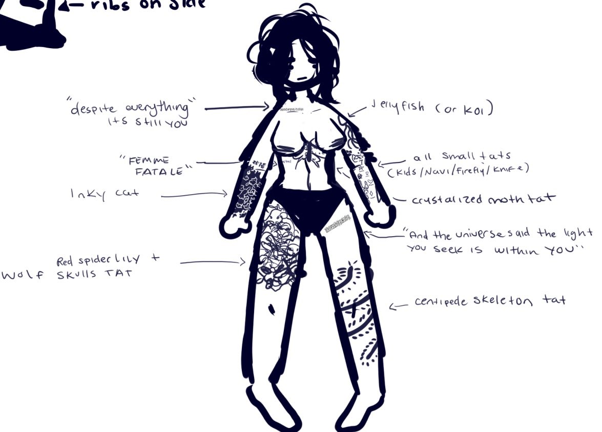 darks3n_'s tweet photo. I know where I want all my tattoos, now I just need to get the money and get them all done

Commission me and sub on twitch so I can afford it /j https://t.co/eiLt7ltUDS