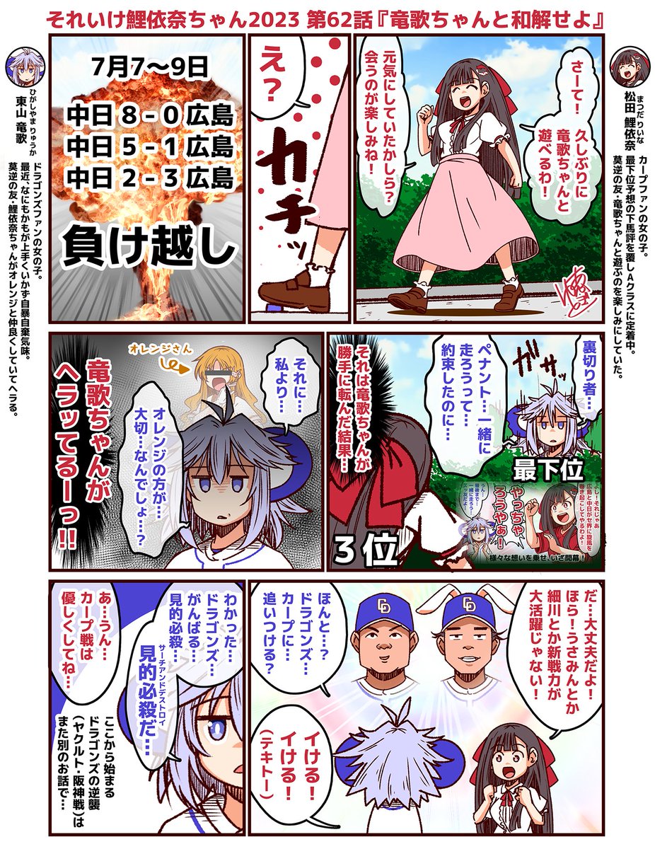 それいけ鯉依奈ちゃん 2023
第62話『竜歌ちゃんと和解せよ』

開幕時、ペナントを一緒に走ろうと誓いを立てた莫逆の友、カープファンの鯉依奈ちゃんとドラゴンズファンの竜歌ちゃん。だが現実は3位と最下位という大きな壁が立ちふさがっていた。はたして和解は可能なのか?!

#それいけ鯉依奈ちゃん 