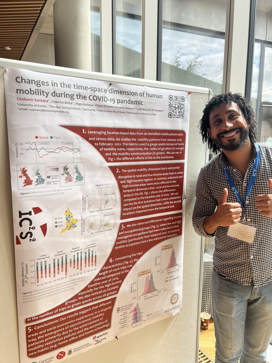 Amazing with of <a href="/JrClodomir/">Clodomir Santana</a> with <a href="/ric_dicle/">Riccardo Di Clemente</a> @hugo_sbarbosa <a href="/Fede_Botta/">Federico Botta</a> and me. Come and vote for us here at #ic2s2. <a href="/IC2S2/">IC2S2</a>