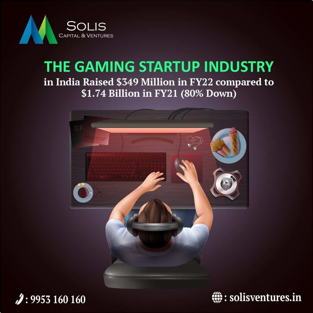The #Gaming #Startup #Industry in #India #Raised $349 #Million in #FY22 #compared to $1.74 #Billion in #FY21 (80% Down)

The #funding winter greatly affected the #gamingstartup industry in the last year. 

Follow #Solis #Capital & #Ventures for more such news.