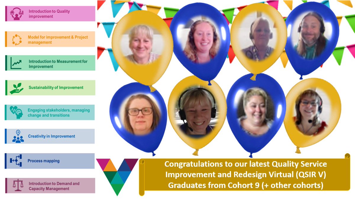 UHMB_QIRedesign's tweet photo. 🚨QSIR V Update📷  A big congratulations to the cohort 9 graduates! All gave great demonstrations of QI application. We are now accepting applications for cohort 10 which starts in September, get your place before it is too late #Exciting #ImprovingTogether #QSIR https://t.co/rVd4eh8fDa