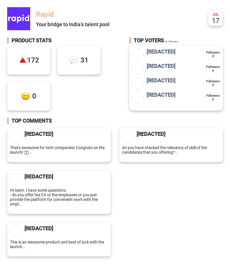 Upvote Bell tweet media