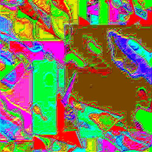 Arty Edit tweet media