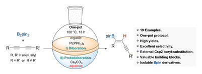 Boron_Chemistry's tweet photo. Selective synthesis of boron-substituted enynes via a one-pot diboration/protodeboration sequence (@ChemCommun): https://t.co/cnh4Imzm00 https://t.co/h2elWuIdVe