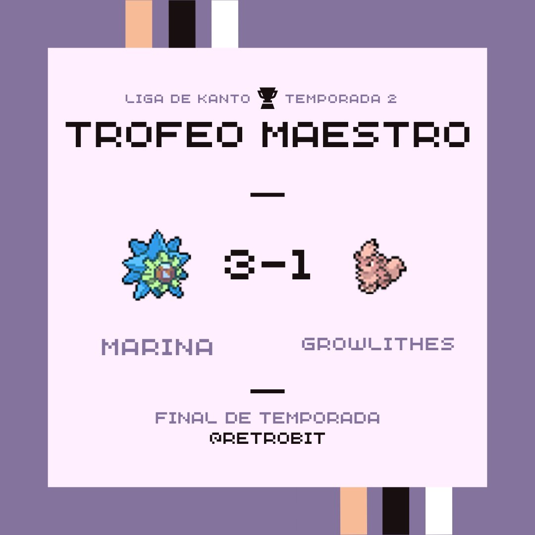 RetroBit's tweet photo. SEMANA 8

TROFEO MAESTRO

Y es aquí, en el Montaña Añil Arena, donde el Marina se consolida como el mejor equipo de Kanto esta temporada.

¡Gracias a todos por acompañarnos en esta maravillosa aventura!

¡Hasta siempre! https://t.co/6Kp6yqKceN