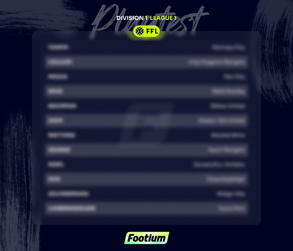 Footium's tweet photo. ⏳ Playtest Loading...

▮▮▮▮▮▮▮▮▮▮▮▮▮▮▮▯▯▯▯▯ 80%

The league tables will be released this week... 👀