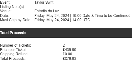 Taylor Swift, 870% returns for one of our members wow!