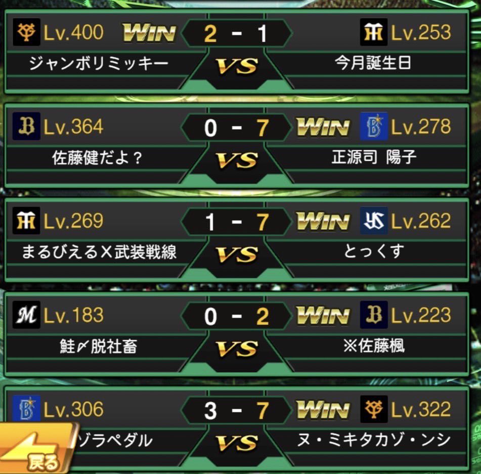 .
7月9日(日) jun,jun様 3勝4敗 敗戦
武装メンバーも多く所属してるクラン様だけあって内戦のような雰囲気を感じる対抗戦でした😌
勝負は7戦目までもつれ込みましが､惜しくも負けてしまい悔しい結果となりました。
次は純正での対決をお願いします🔥🔥

広報　yume🧛