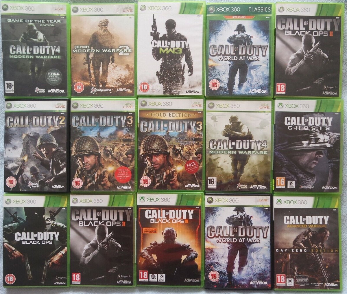 WILL OLD COD GAMES BE ON GAME PASS visual data 2