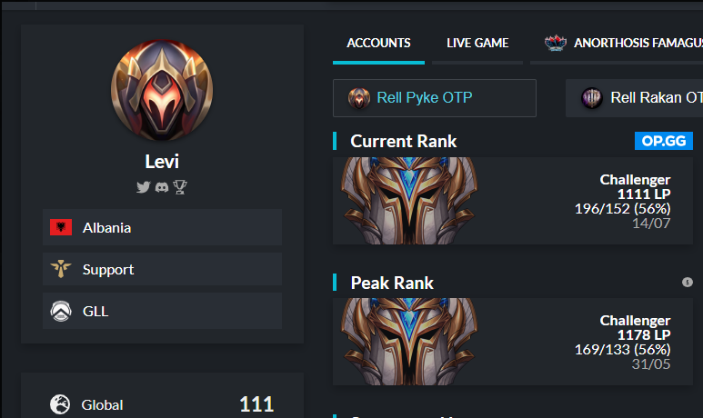 LeviGoodGuy tweet media