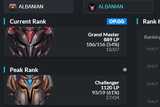 LeviGoodGuy tweet media