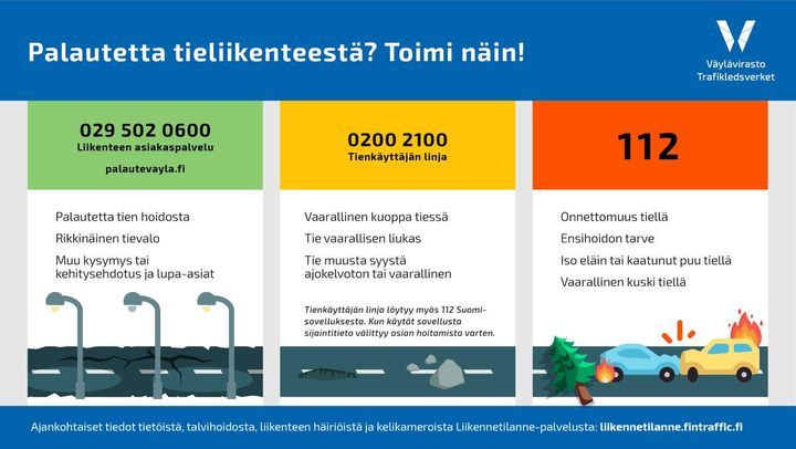 Tiesitkö, miten annat sujuvimmin palautetta tieliikenteestä?

🛣️ Ei-kiireelliset asiat ➡️ palautevayla.fi/aspa
🚧 Liikennettä vaarantavat asiat ➡️ p. 0200 2100
🆘 Hätätilanne ➡️ p. 112
❕ Muista 112-sovellus!

#tieliikenne #kunnossapito #palaute @liikenteenaspa