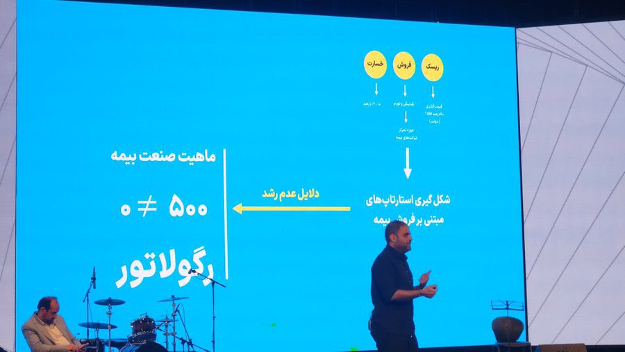 webna's tweet photo. حامد ولی‌پور مدیرعامل ازکی @Azkidotcom در روز‌دوم همایش #ideas01  از میزان سرمایه‌گذاری در بیمه‌ها صحبت کرد و گفت طی ۲ سال گذشته هیچ سرمایه‌گذاری در بیمه صورت نگرفته است. طبق گفته او در حوزه فروش سهم اینشورتکها در ایران ۲ تا ۳ درصد است اما ترند جهانی ۱۰ تا ۱۵ درصد است. https://t.co/2b7LBtmpgl