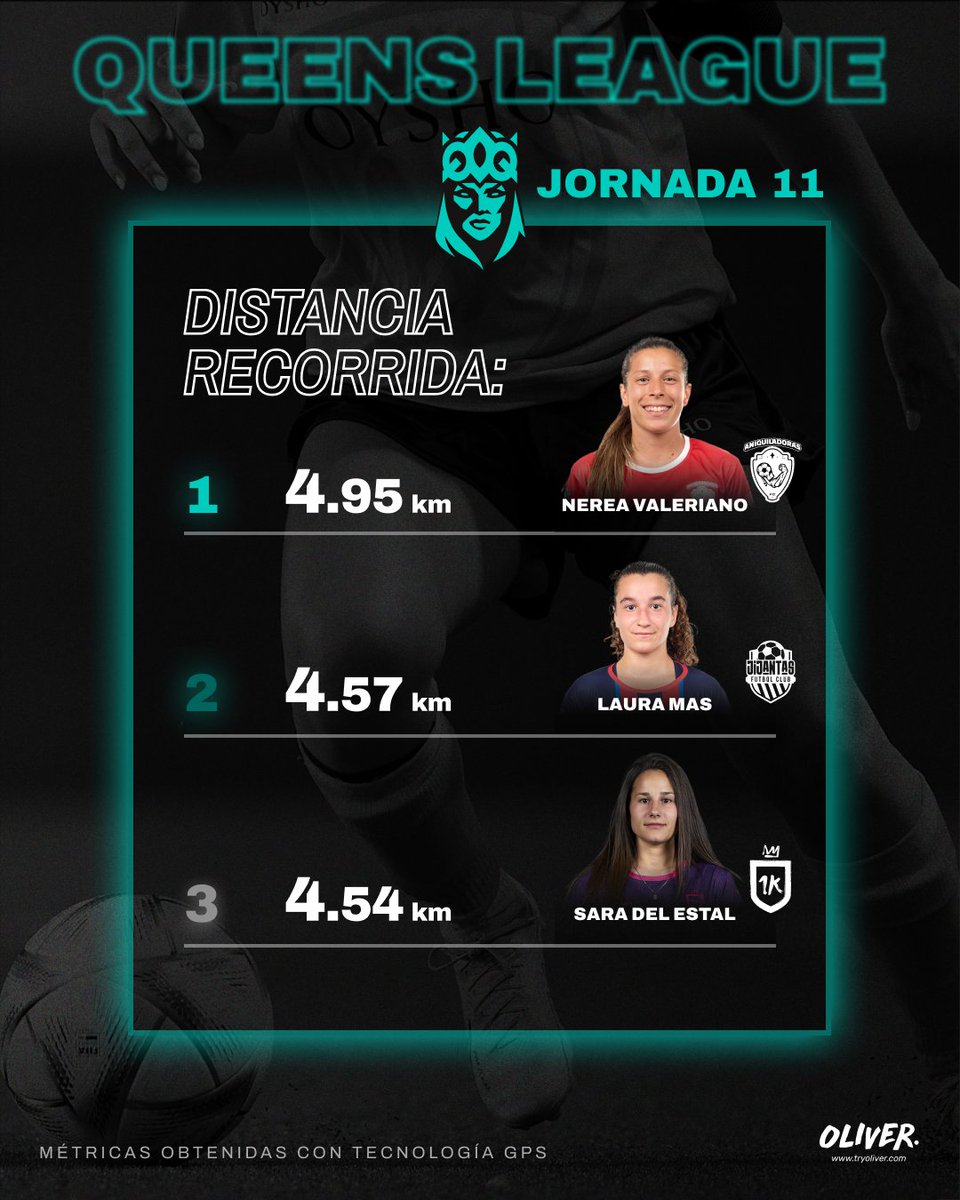 Queens League Spain tweet media