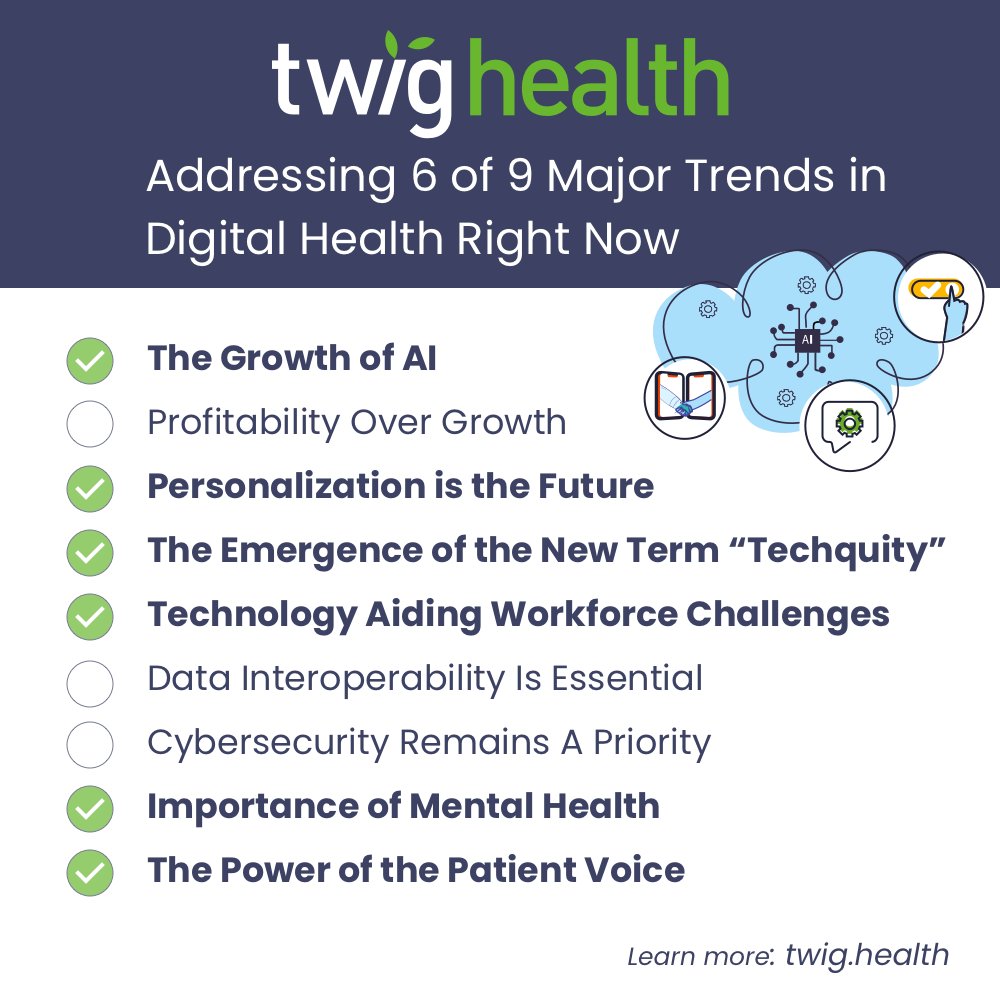 Twig Health Addresses 6 of 9 Major Trends in Digital Health Right Now #digitalhealth twig.health/blog/twig-heal…