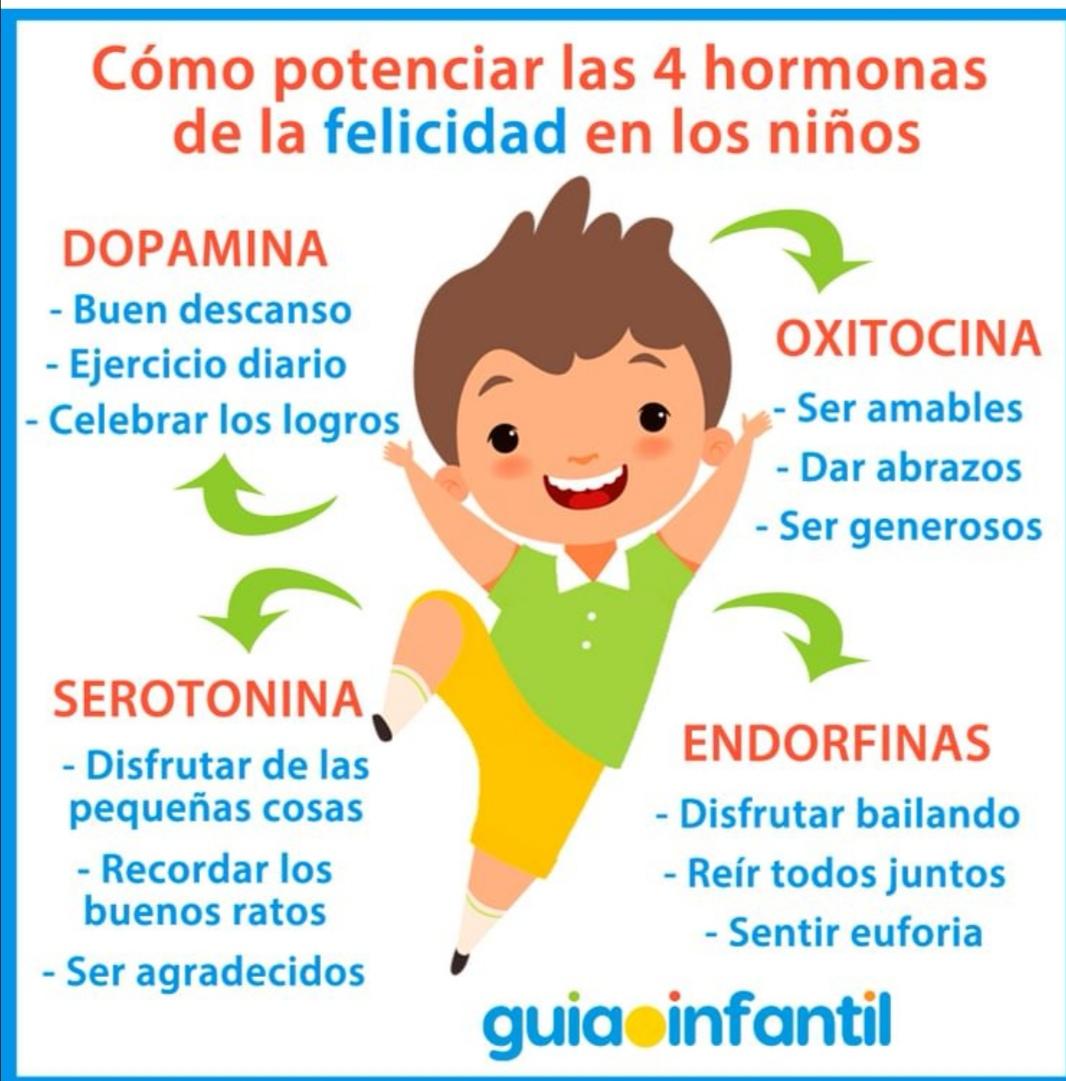APOLAR Orientadores tweet media