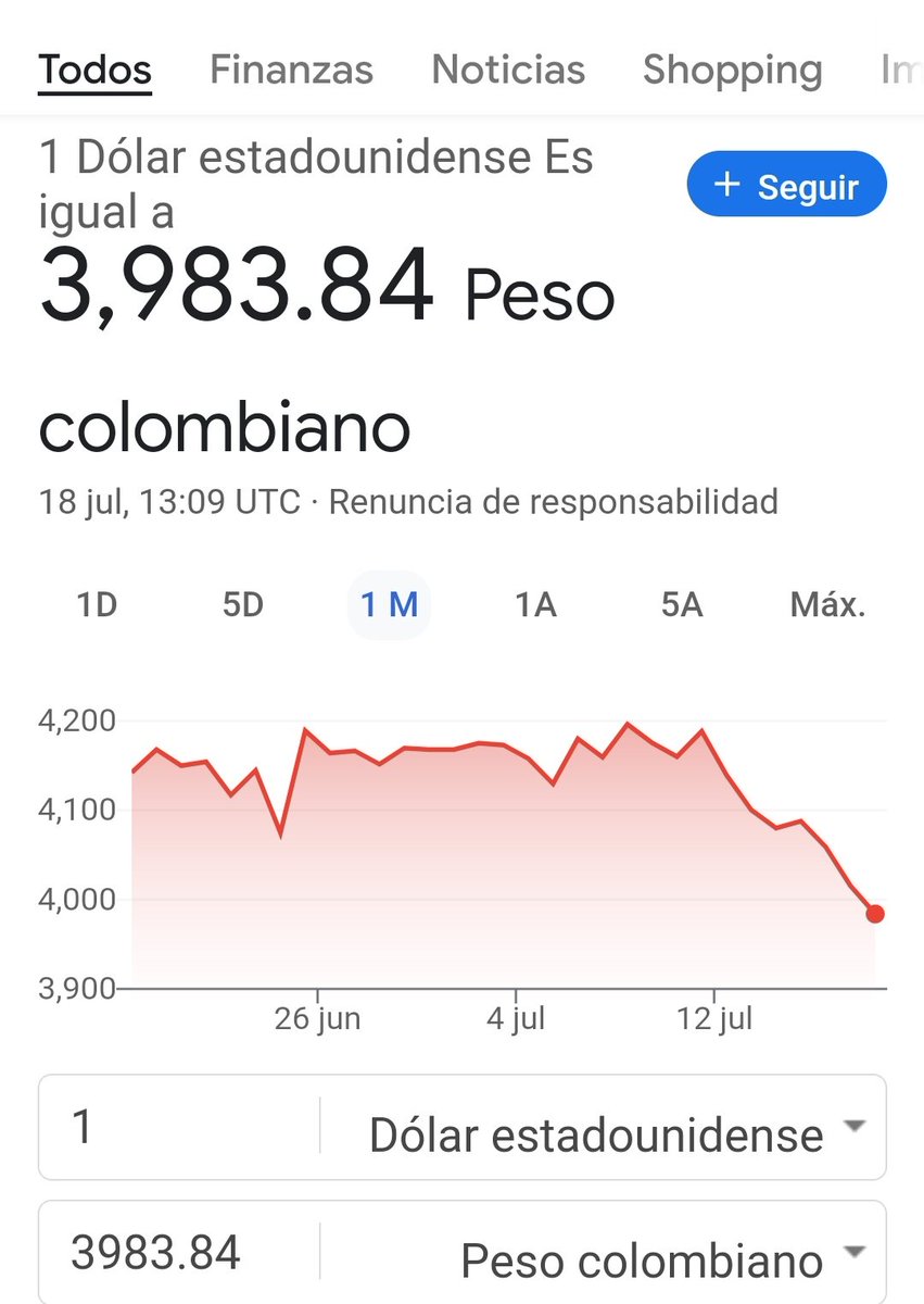 !HISTÓRICO!

Ahora sí les va a dar algo, vamos a darle RT 🔄 para que les dé!

Dale RT 🔄🙏