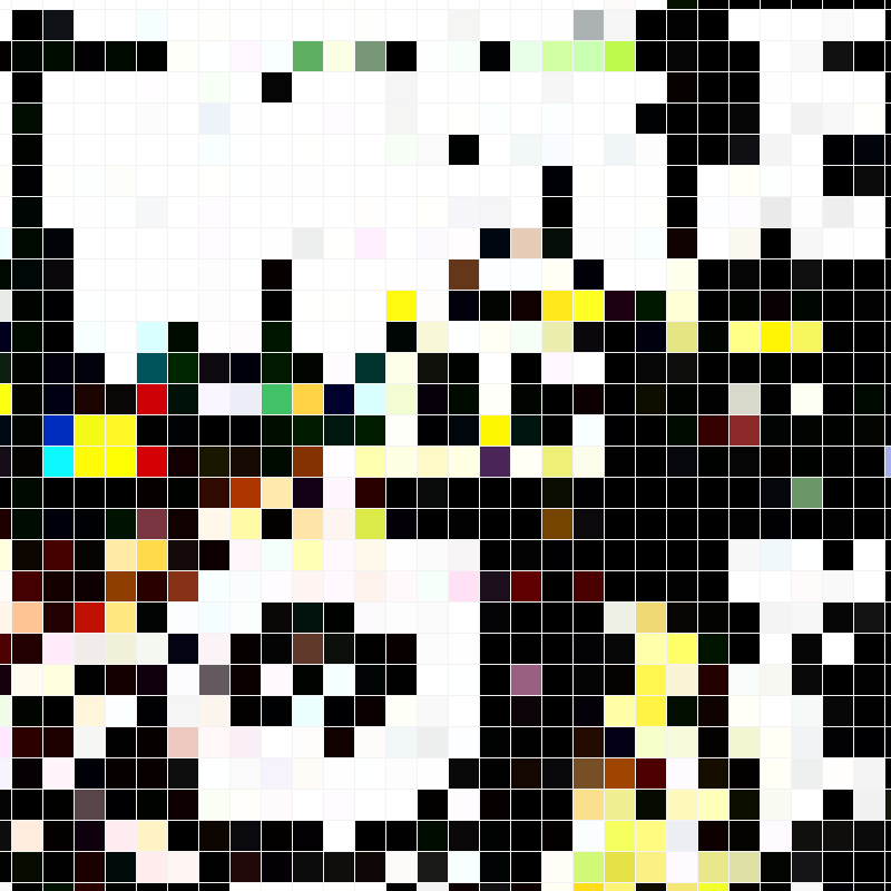 Arty Bots tweet media