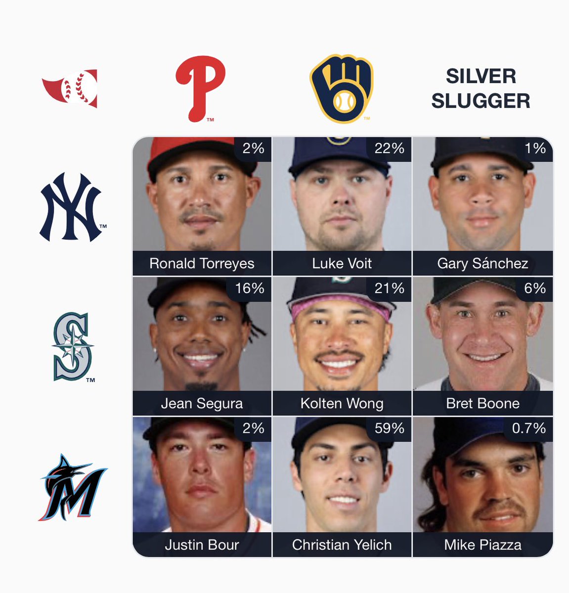 Wells’s Mustache tweet media