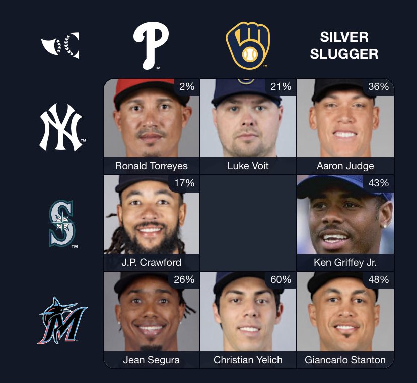 Not Brett Gardner tweet media