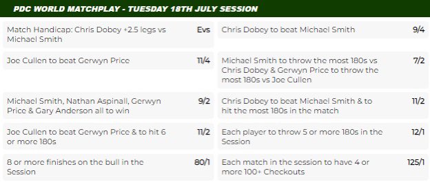 PDC WORLD MATCHPLAY 🎯 16 players remain as we head into tonight’s action. We’ve got a number of specials live on site 👇 bit.ly/3Od1Cpp Request your own in the comments below 💬 18+. BeGambleAware. #Pools #PDC #Matchplay