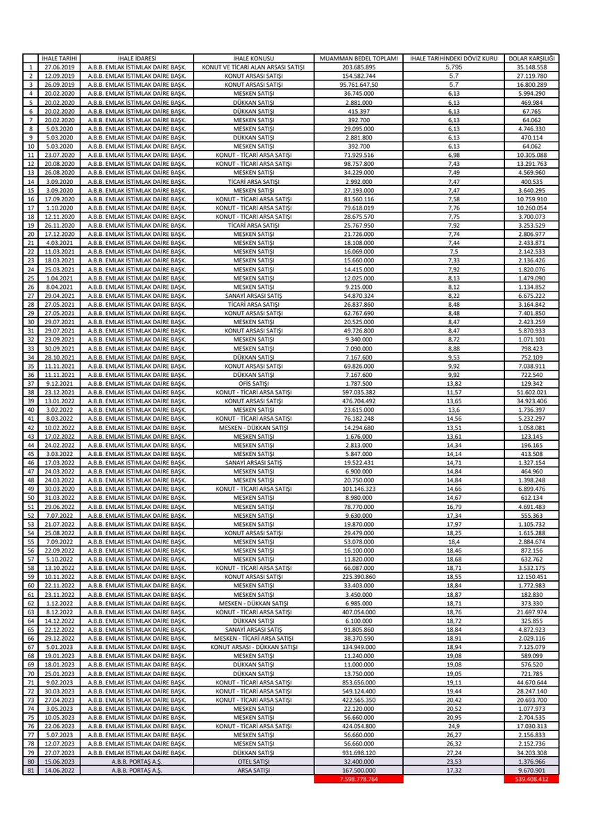 Emin Pazarcı tweet media