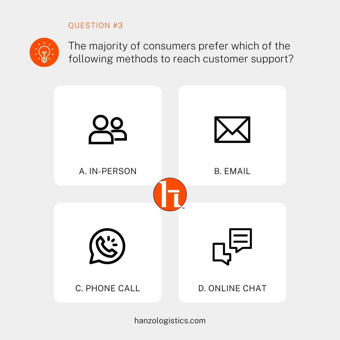 Hanzo Logistics, Inc. tweet media