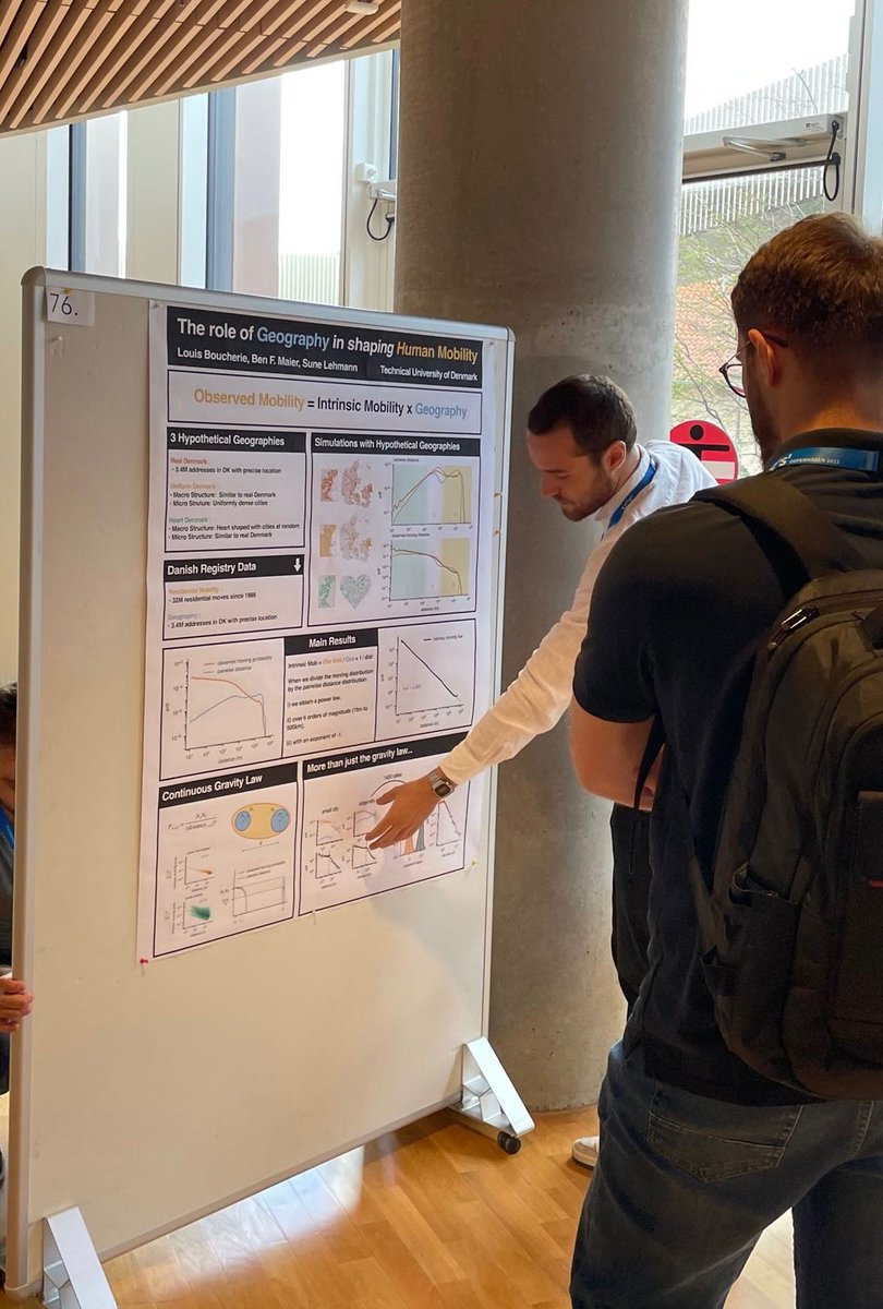 come check out this amazing  poster #76 on human mobility at #IC2S2 !