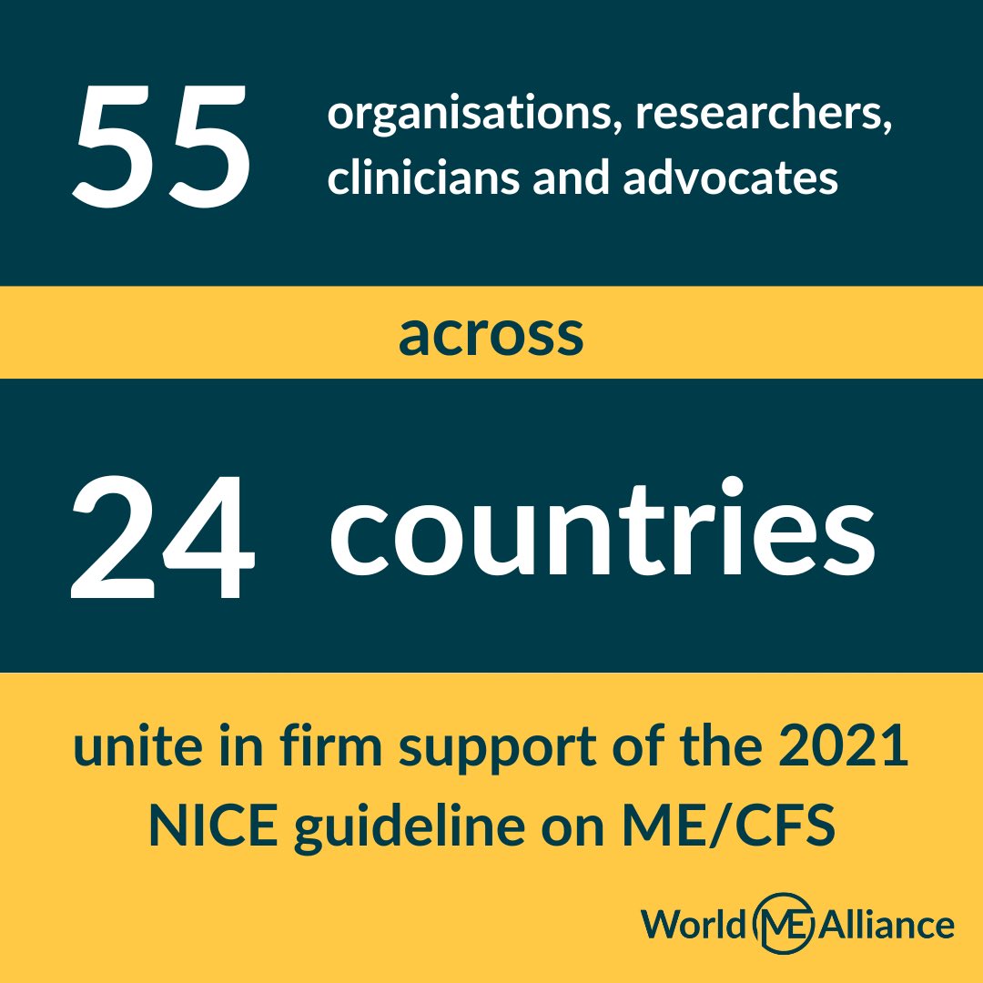 MIRAME_ARTS's tweet image. Today, we have joined 55 organizations, researchers, clinicians, and advocates from 24 countries in responding to the recent article criticizing the 2021 NICE ME/CFS guideline. Together we unite in our firm support for this guideline!
@WorldMEAlliance #MECFS #NICEguidelines