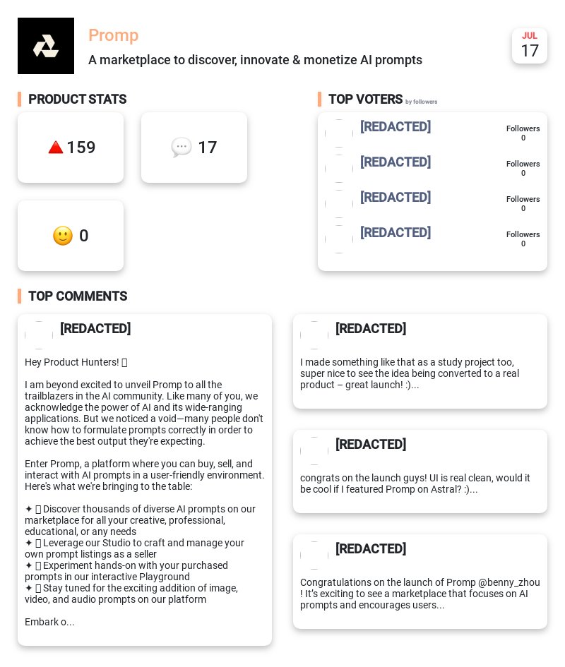 Upvote Bell tweet media