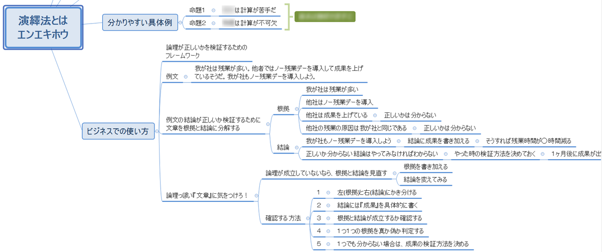 UtamaruMarke's tweet photo. 理想と現実の違いにヘコむ。

ネットビジネスの入り口って
楽しそうな理想と
手厚いサポートを用意して待ってます。

と誘われるんだけど、現実は違う。

というお話しをします。

まず、理想と現実の違いというのは
他にいくらでもあります。

なので「ヘコんでも仕方ない」
というのが結論です。

自分が事業者となってビジネスをする以上は
自分を変えていくしか無い。

お金を払ってサポートしてもらえるけど
メインで頑張るのは自分でなければ
何も変わらないんです。

理想を実現させるかは、あくまでも
自分の成長次第なんですよね。

例えば…
＿＿＿＿＿＿＿＿＿＿

副業か起業か？
＿＿＿＿＿＿＿＿＿＿

ぼくの場合は、会社員としての自分に
限界を感じたので辞める決断しました。

準備に８年かけて
本拠地などを決めました。

会社員でないと出来ない事は何かと考えて
何枚かクレカを作ったり。

物件借りるのも会社員のうちに
契約を済ませたりしました。

辞めるまでは完全に１人で
全ての決断をしてたわけです。

なので、会社員から
ネットビジネスに変わっても

やはり決断は自分でするものだと
思ってこれまでやってきました。

やってきて分かったけど
未来永劫上手くいく事なんて
１度も無かった…

「現実ってそんなもんだよ」
と身をもって学んできました。
＿＿＿＿＿＿＿＿＿＿

独立して学んだ事
＿＿＿＿＿＿＿＿＿＿

そんなぼくが思うのは
がむしゃらに頑張ってて
壁にぶつかるのって当たり前で。

そこでヘコむ必要は無いって事です。

壁にぶつかるまで頑張った事実があるし
そこまでやった事は
必ずあなたを成長させていますからね。

なのでぼくは、ヘコんだ時こそ
成長のチャンスだと言いたい！

もちろんボク自身も含めて言ってます。

今だってコンテンツの改善方法を
色んな知識を入れて考えているし。

つまり、そういう目の前の現実を
何とかしようとする時に

「最も頼れるのは自分自身って事」

だからヘコんだ時こそ
これまでの自分自身を信じて
やり抜けば良いと言いたい。

と、ぼくは今ロジカルシンキングを
インプットしながら思っています。

このツイートが役に立てたなら
いいね、ブックマークお願いします＾＾