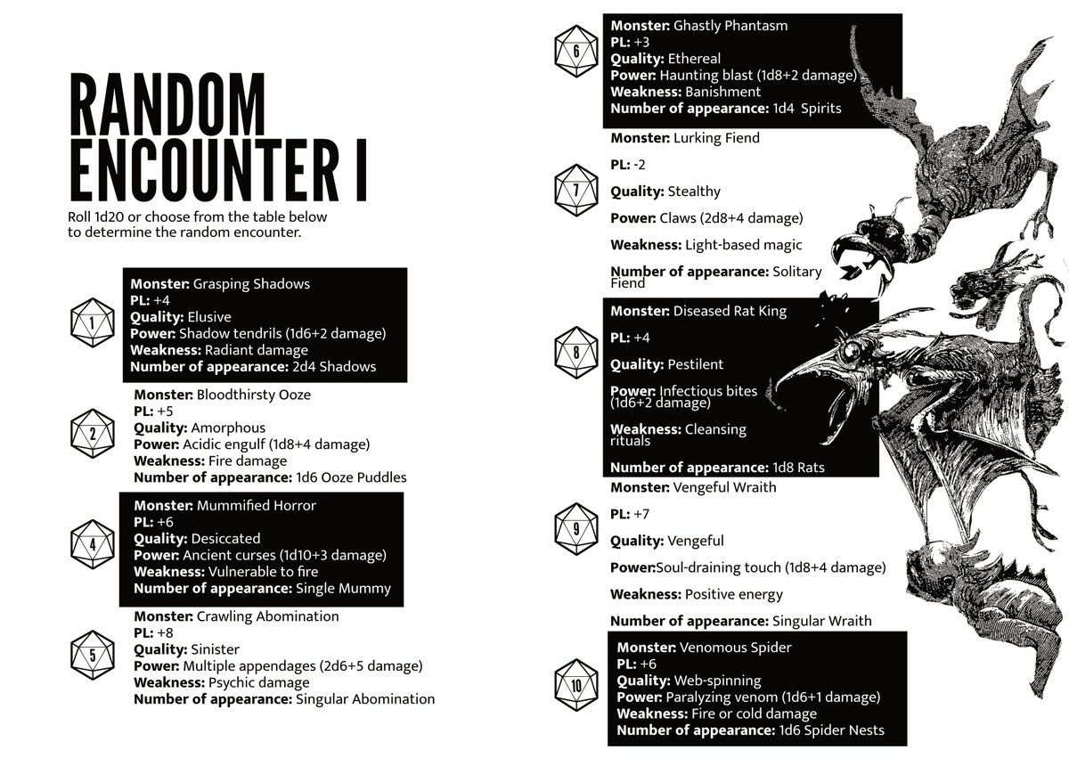 Live Now!!! 

My entry for the shadow dark jam!!

Embark on a dice-driven adventure in a dynamic dungeon. Conquer the ancient-sealed lair of a relentless demon.

And it's pwyw!!!
 
Ink below!

RTs plz!