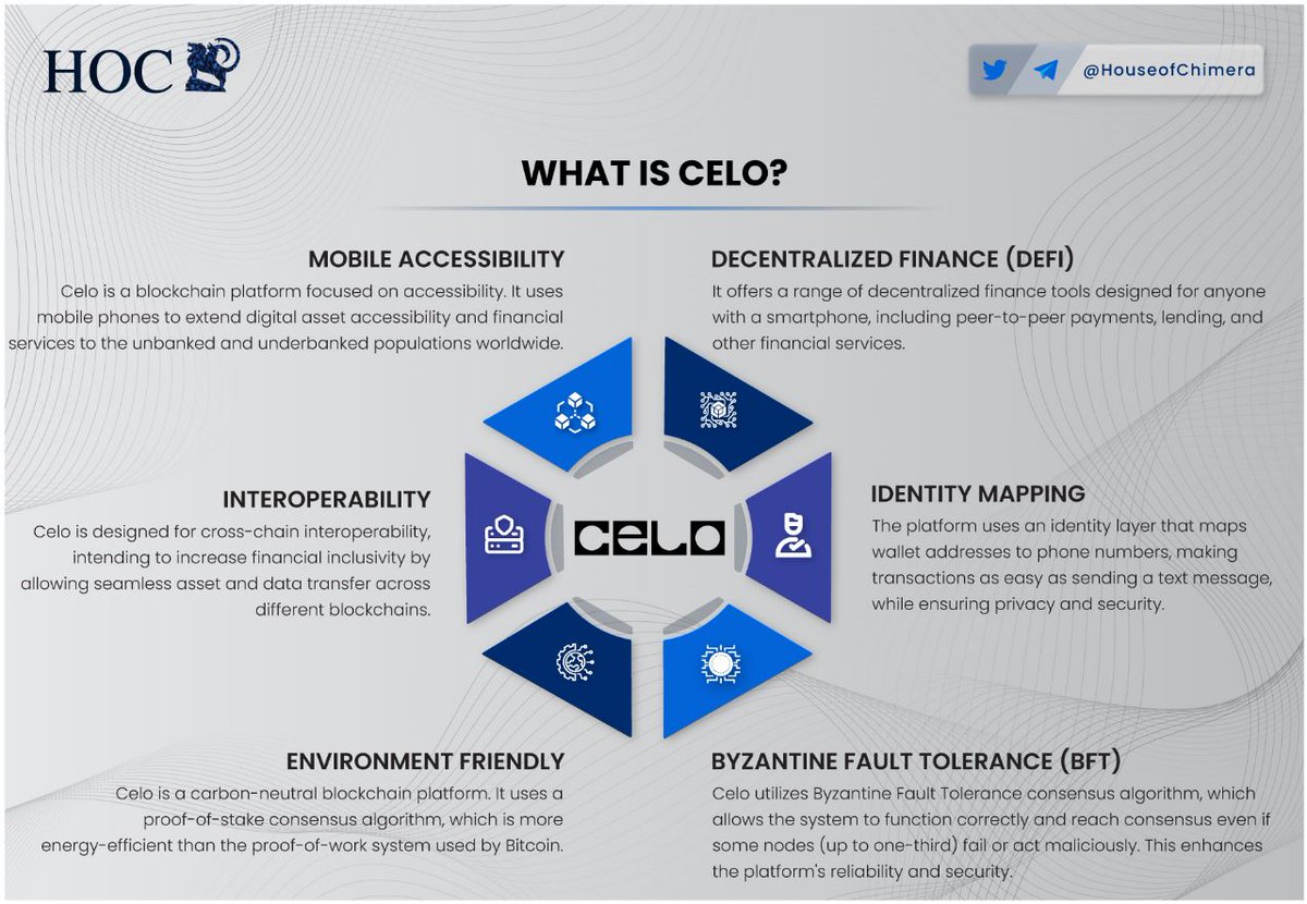 What is <a href="/CeloOrg/">Celo</a>?

🔹Celo is a blockchain platform focused on accessibility. It uses mobile phones to extend digital asset accessibility and financial services to the unbanked and underbanked populations worldwide.

$CELO