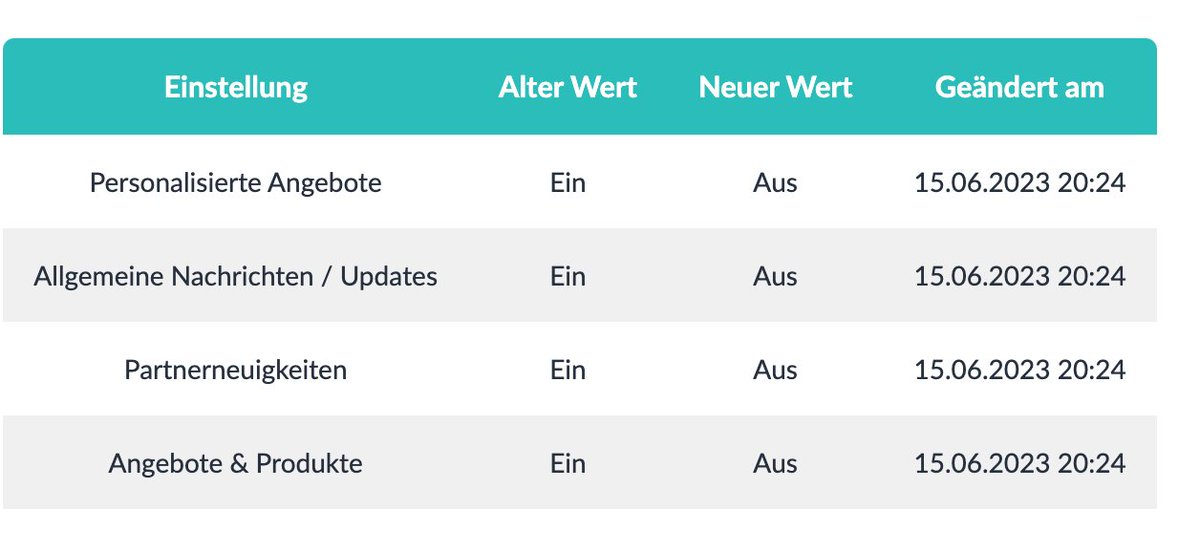 nebelraster's tweet photo. Hallo #yallo

Vor einem Monat habe ich mich von euren Mailinglisten abgemeldet.

Noch immer bekomme ich SPAM. Könnt ihr mal schauen, was da los ist?

@Sunrise_de @Sunrise_Care https://t.co/R1FZAdQwck