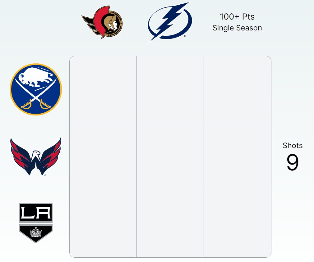 puckdoku's tweet photo. Puckdoku Game 18:   
                       
https://t.co/Phz6FieUdR 

#puckdoku #NHL      

Retweet and reply with your score! https://t.co/MYfzjfJPyS
