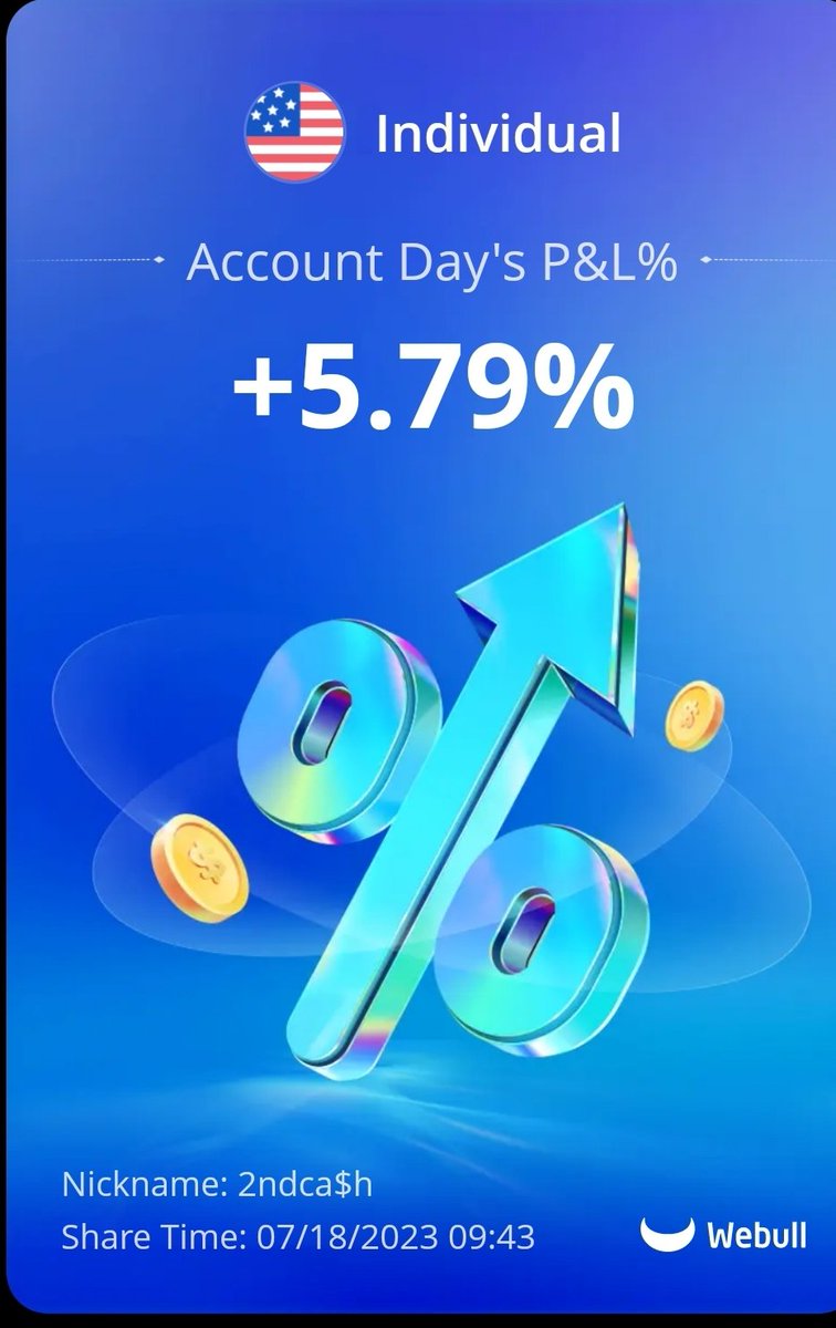 PePeSilvia1348's tweet photo. Early days this week!!
Thanks @trade_1348
πMaster Class is PRICELESS!
#SPY $SPY $CCL $QQQ #Masterclass #trade1348 https://t.co/24X56oJ6yP