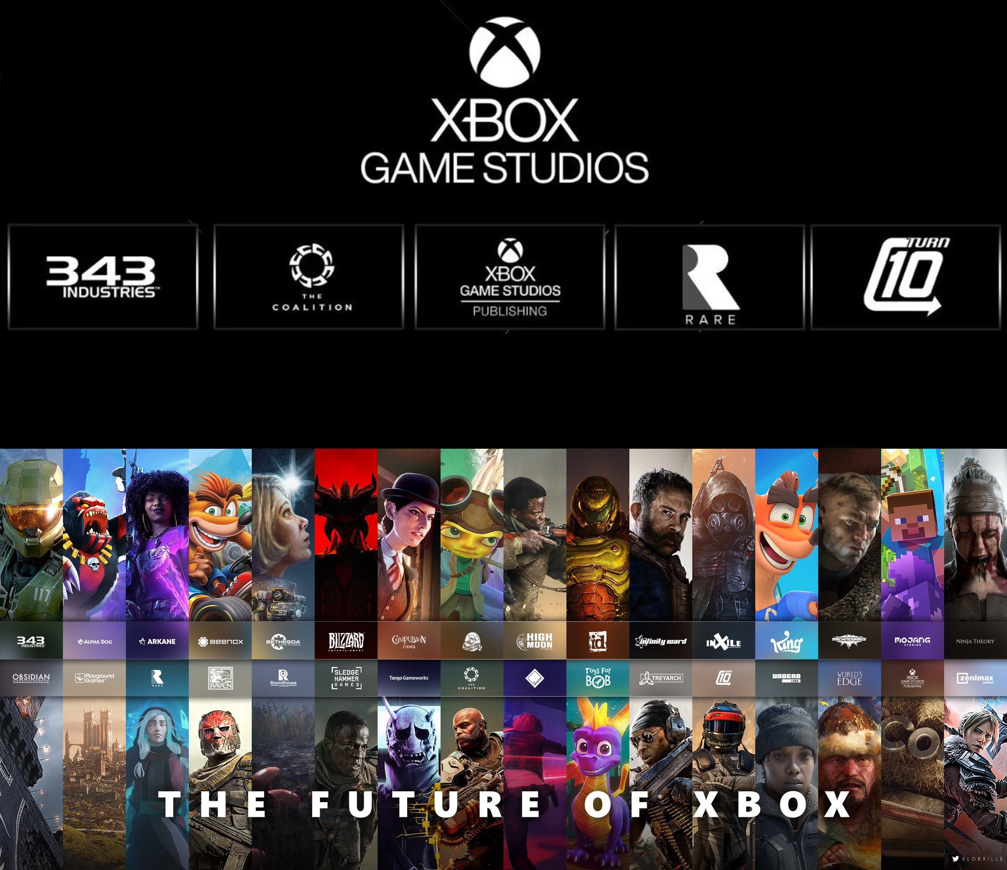 Xbox Game Studios, OT