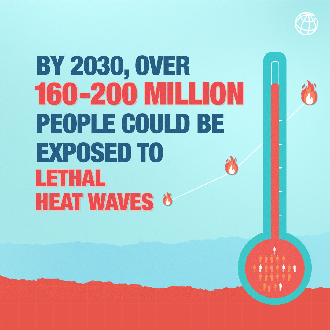 #DidYouKnow that by 2030, millions of people in #India could be exposed to lethal heat waves every year?

Learn more about how India's #NationalCoolingActionPlan can help to combat #heatwaves: wrld.bg/bo3c50Pf51F

#ICAP #IndiaCooling