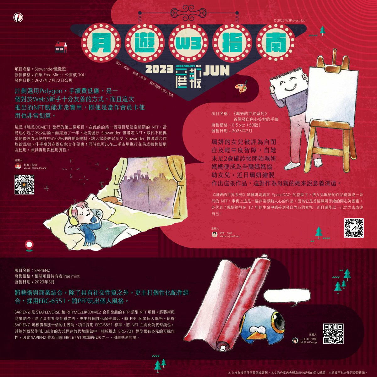 W3ProjectHub's tweet photo. 1/10【月遊W3指南6月號】W3展報編採部報導。 
本文沒有接受任何贊助或報酬； 
本文的分享內容皆為每位記者的個人體驗及感受； 
本報導不包含任何投資建議。 
以下排名不分先後。  

6月份推介：Slowander 慢漫遊、珮妍的世界系列和 SAPIENZ 三個來自世界各地的 NFT 項目，分享心得。 https://t.co/x88uDjNIa3